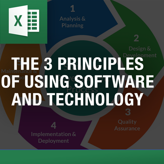 The three guiding principles of software